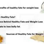 benefits of healthy fats for weight loss